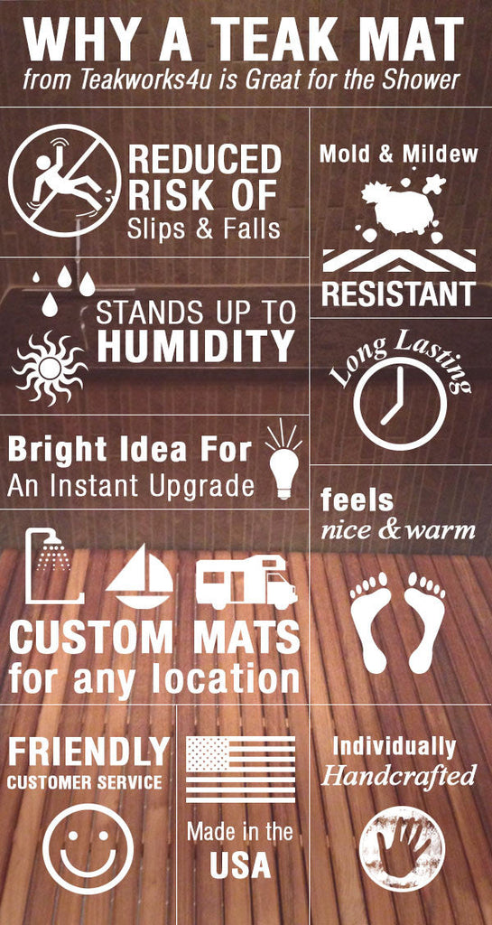 Infographic : Why a Teak Mat