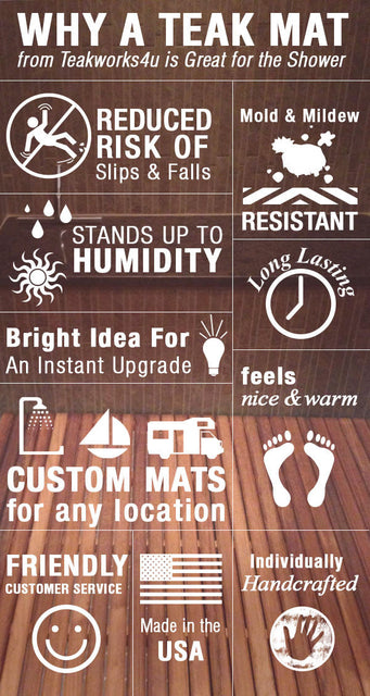 Infographic : Why a Teak Mat
